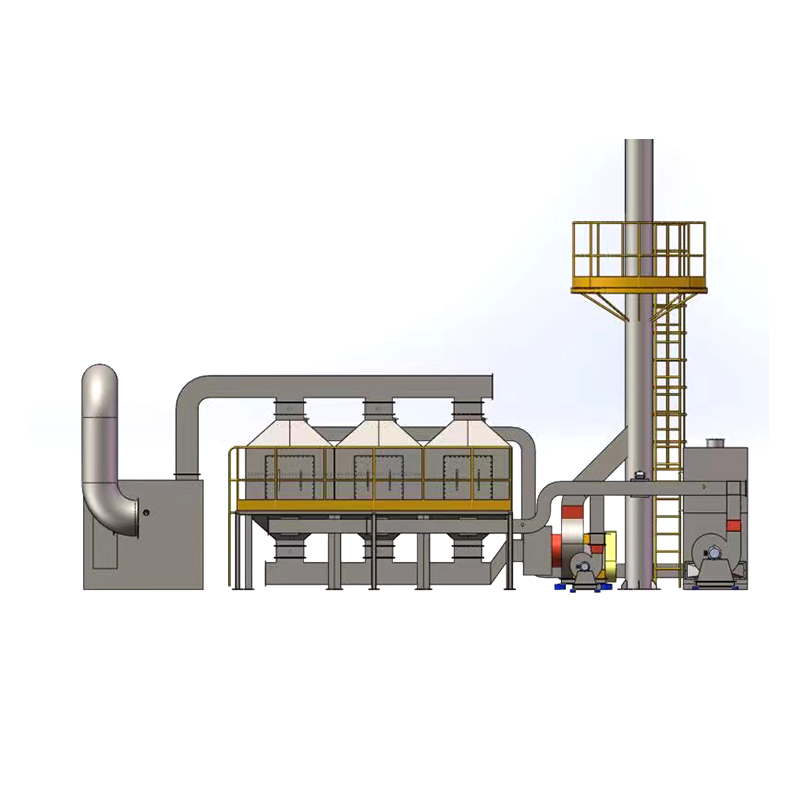 Catalytic Combustion Series RCO, CO